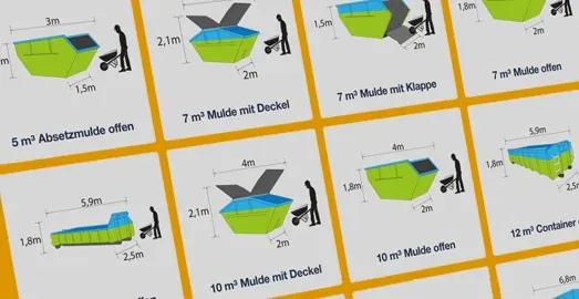 Container Onlineshop